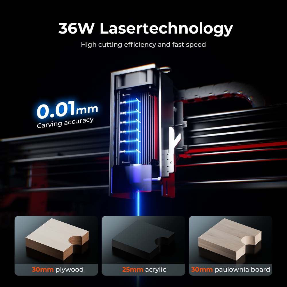 Industrial Blue Laser - ACMER 36W/48W S2 PRO Laser Engraver