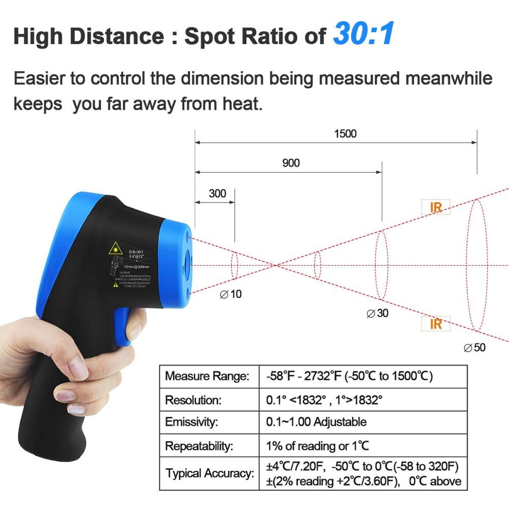 -50℃ to 1500℃ Laser Thermomete - огляд і ціна Industrial Laser Temperature