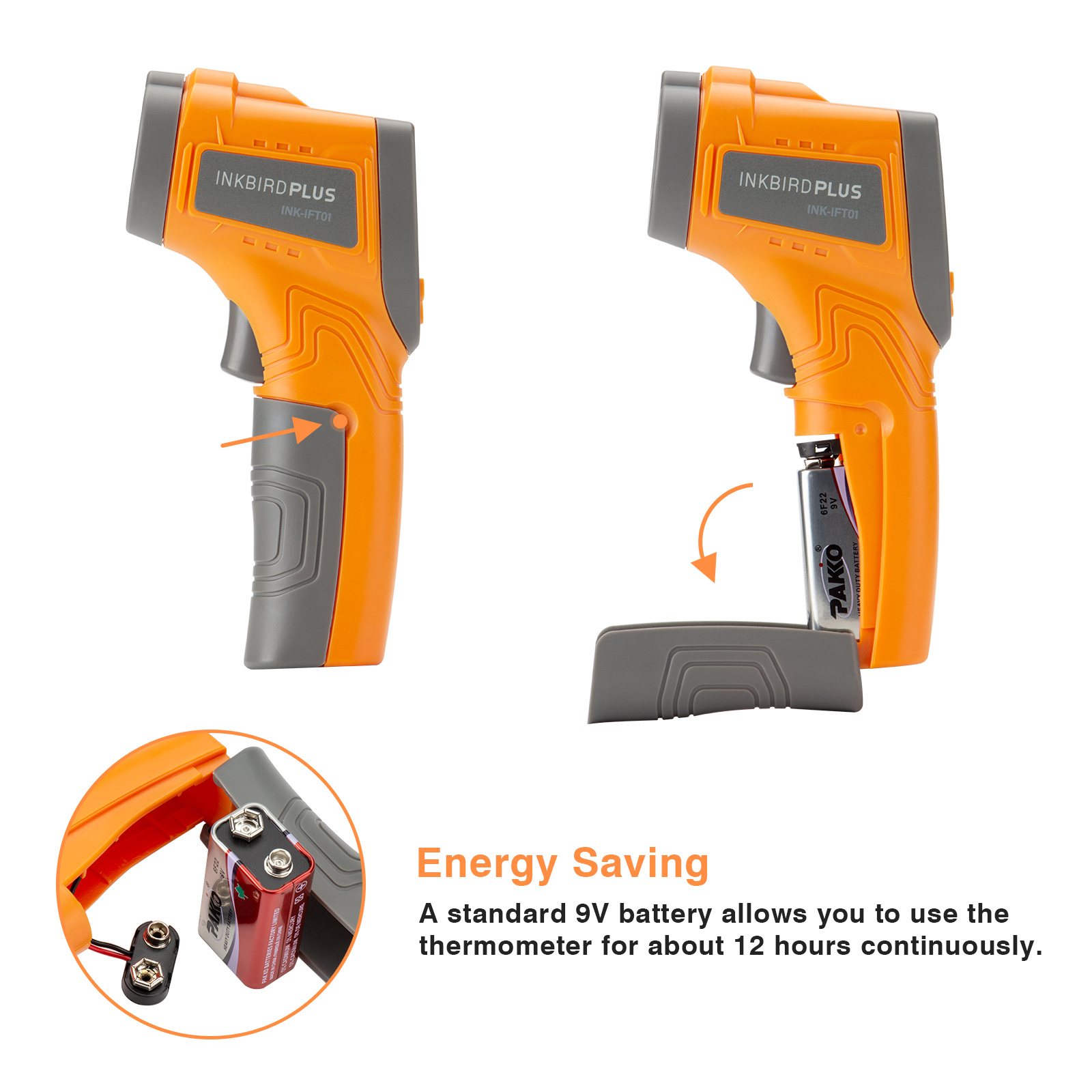 Inkbird Laser Infrared Thermom - огляд і ціна Industrial Laser Temperature