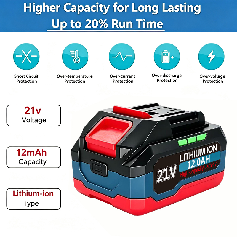 Original 21V Battery for Makit - огляд і ціна Makita Drill Ddf484