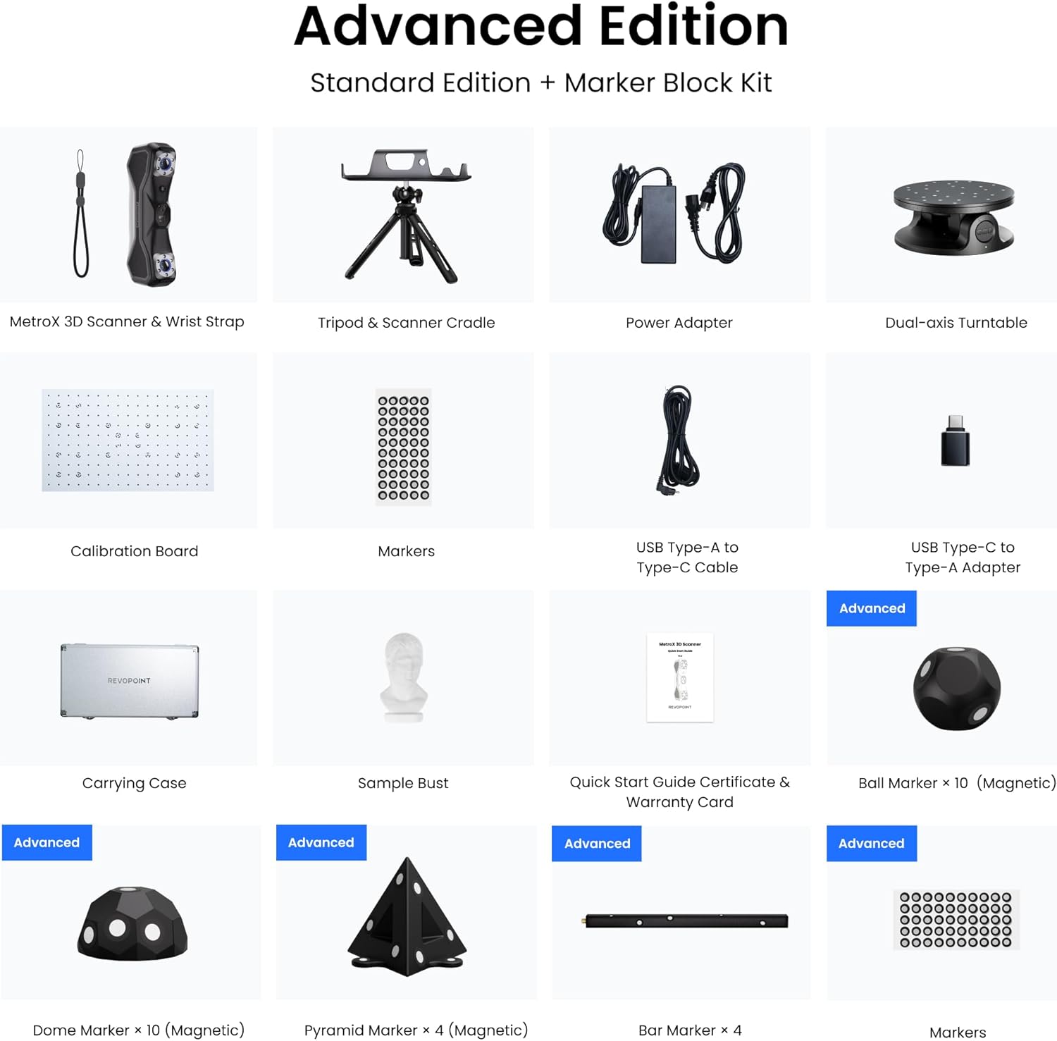 Revopoint MetroX 3D Scanner 0. - огляд і ціна Industrial Blue Laser