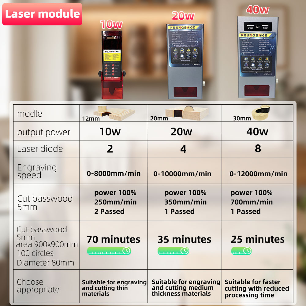 40w Laser Engraving And Cuttin - огляд і ціна Air Assist Pump Laser