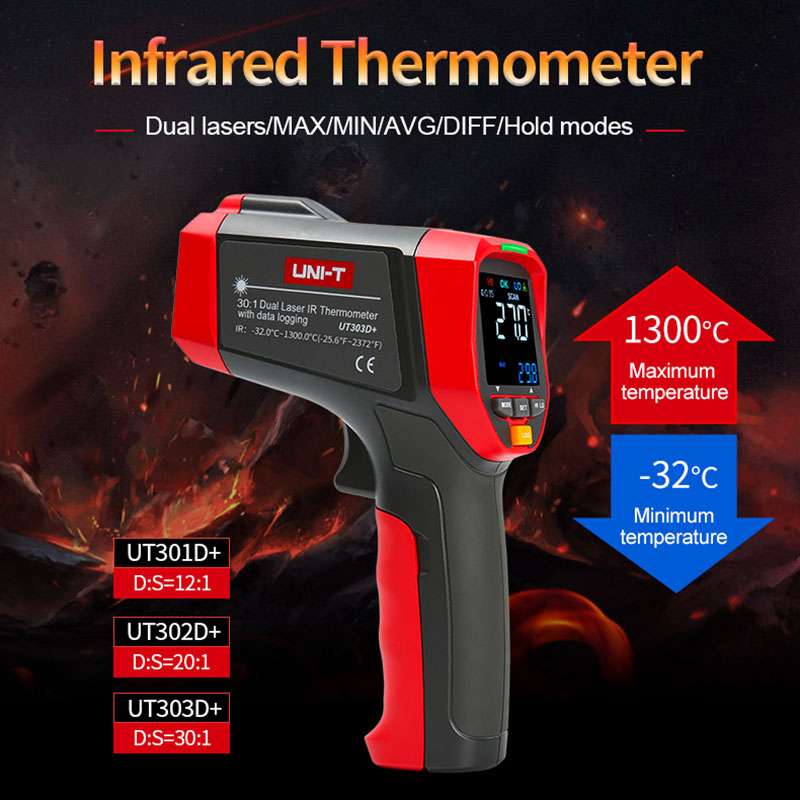 UNI-T Digital Infrared Thermom - огляд і ціна Industrial Laser Temperature