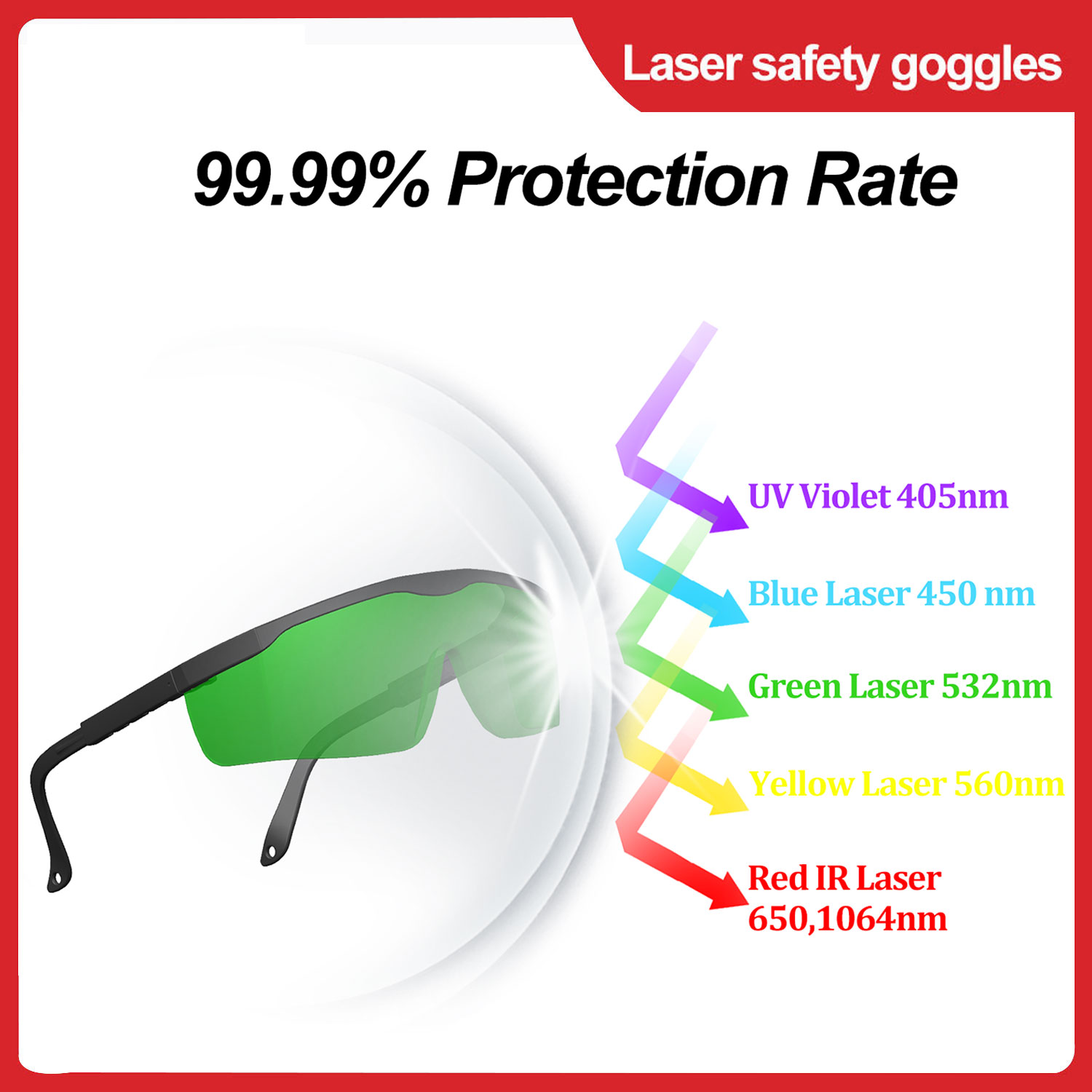 1064nm Infrared Laser Safety P - огляд і ціна Industrial Blue Laser