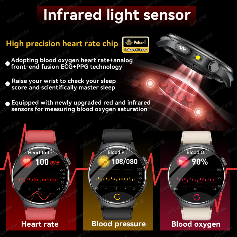 2026 New Accurate Diagnosis Sm - огляд і ціна Industrial Laser Temperature