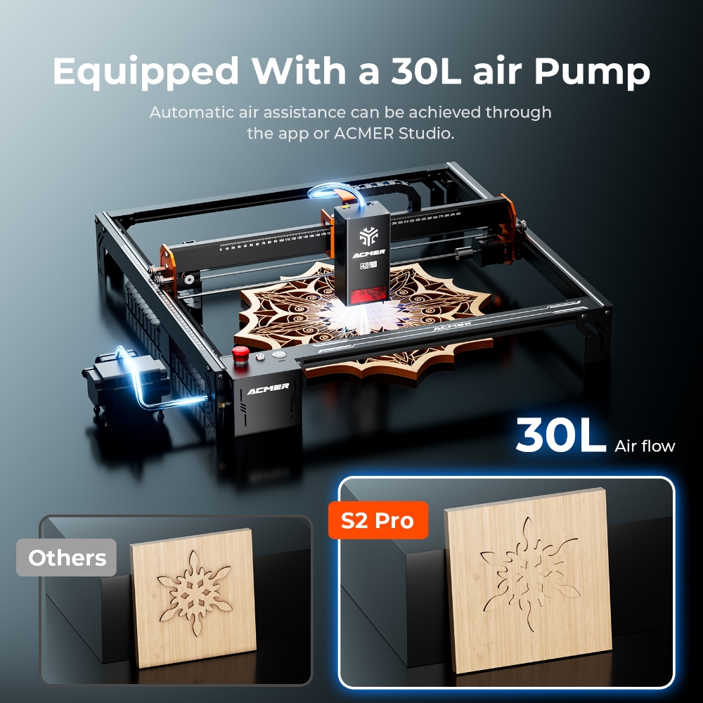 ACMER 36W/48W S2 PRO Laser Eng - огляд і ціна Industrial Blue Laser