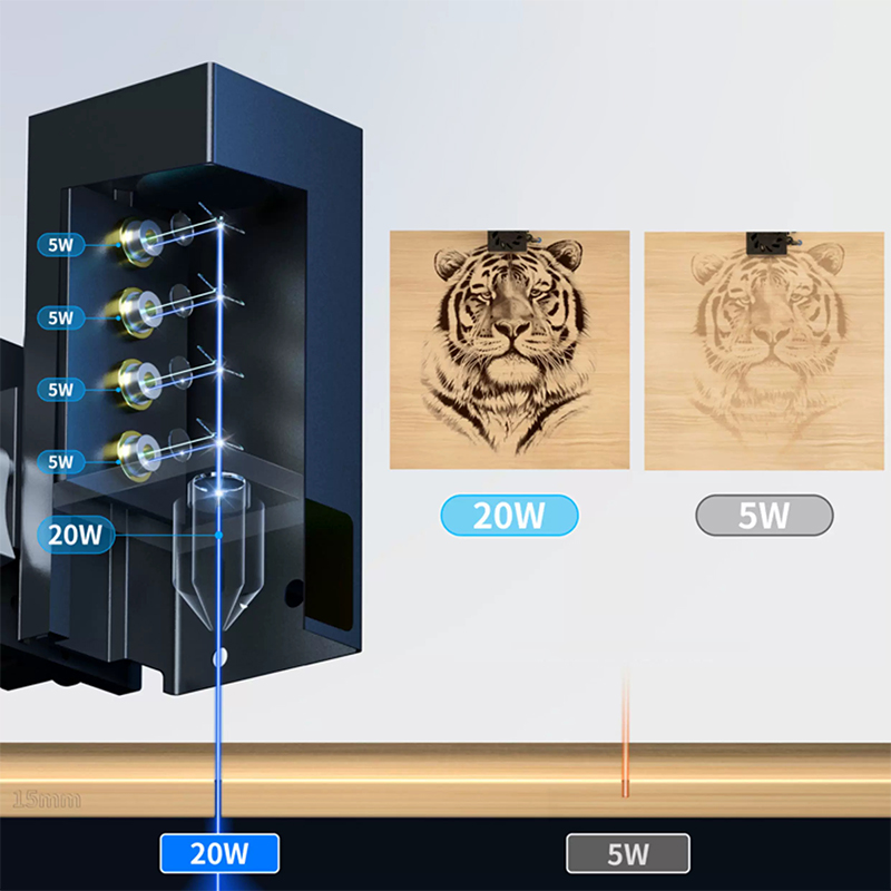 20W Laser Engraver  U20 Laser  - огляд і ціна Air Assist Pump Laser