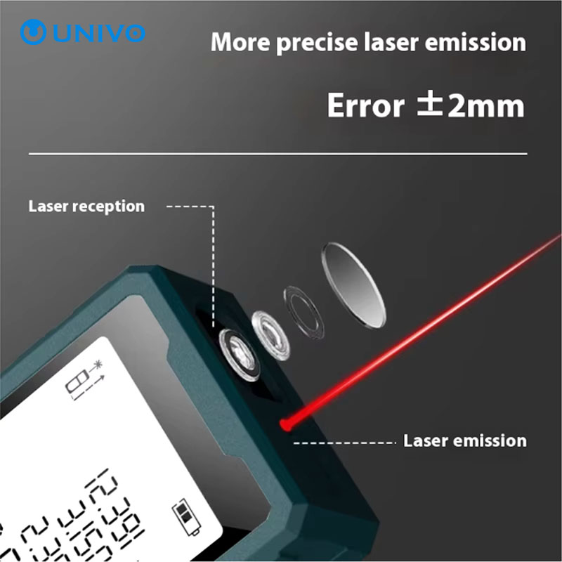 Digital ruler 40M 50m Laser ra - огляд і ціна Industrial Laser Tape Measure
