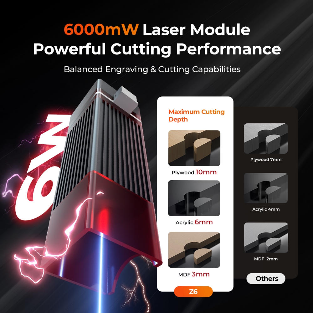 ELIDOR Z6 6W Laser Engraver an - огляд і ціна Industrial Laser Diode