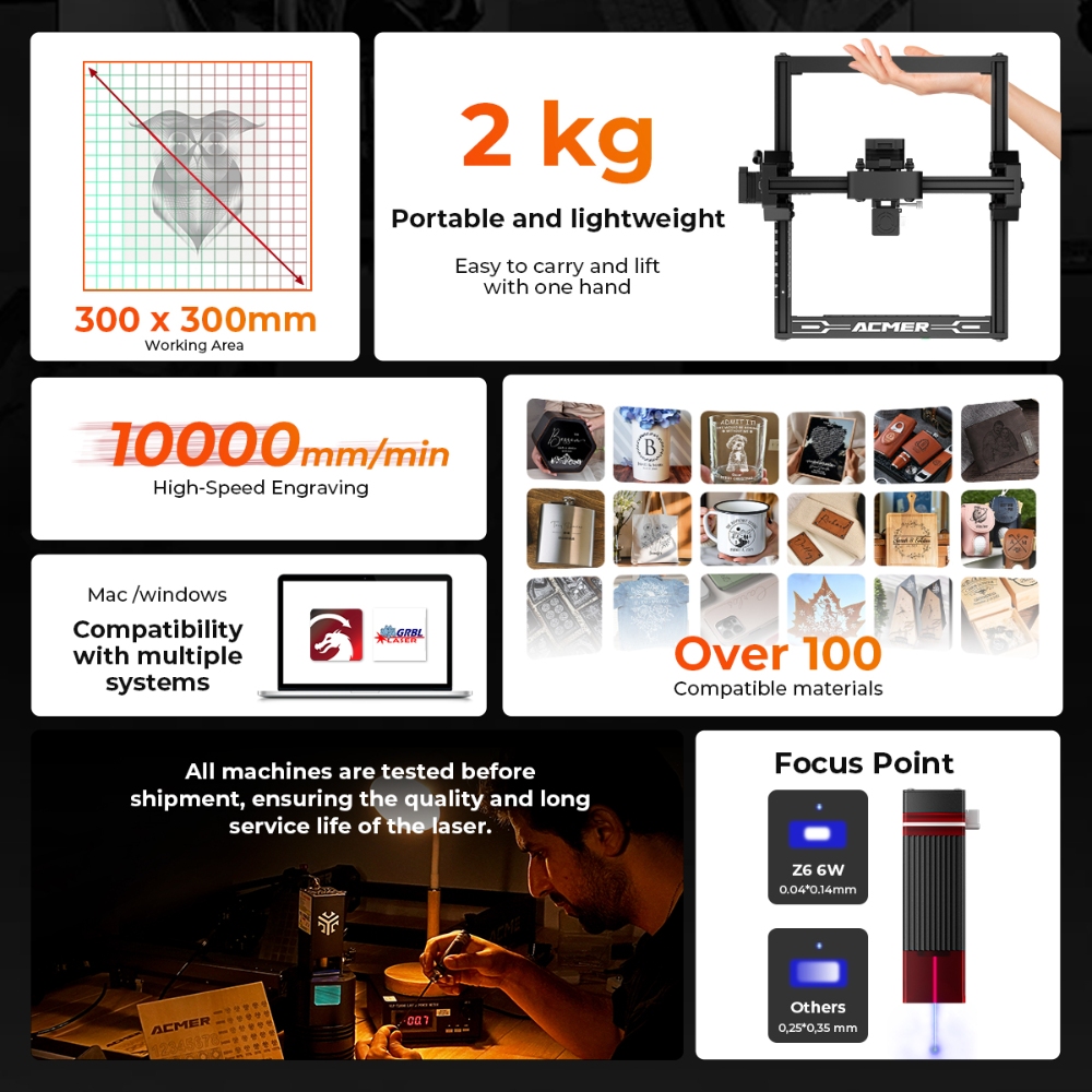 ELIDOR Z6 6W Laser Engraver an - огляд і ціна Industrial Laser Diode