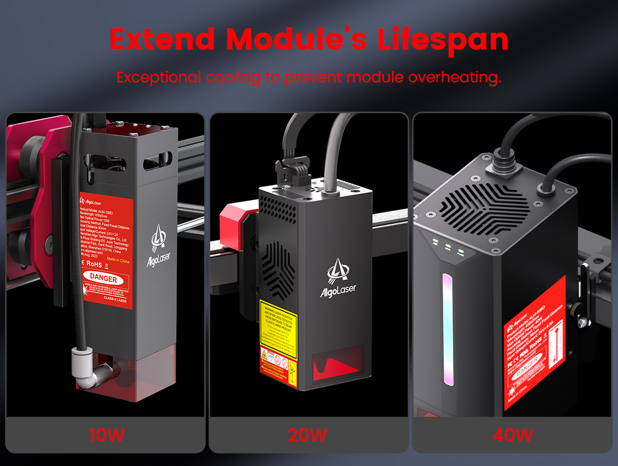 AlgoLaser Adjustable Air Assis - огляд і ціна Air Assist Pump Laser