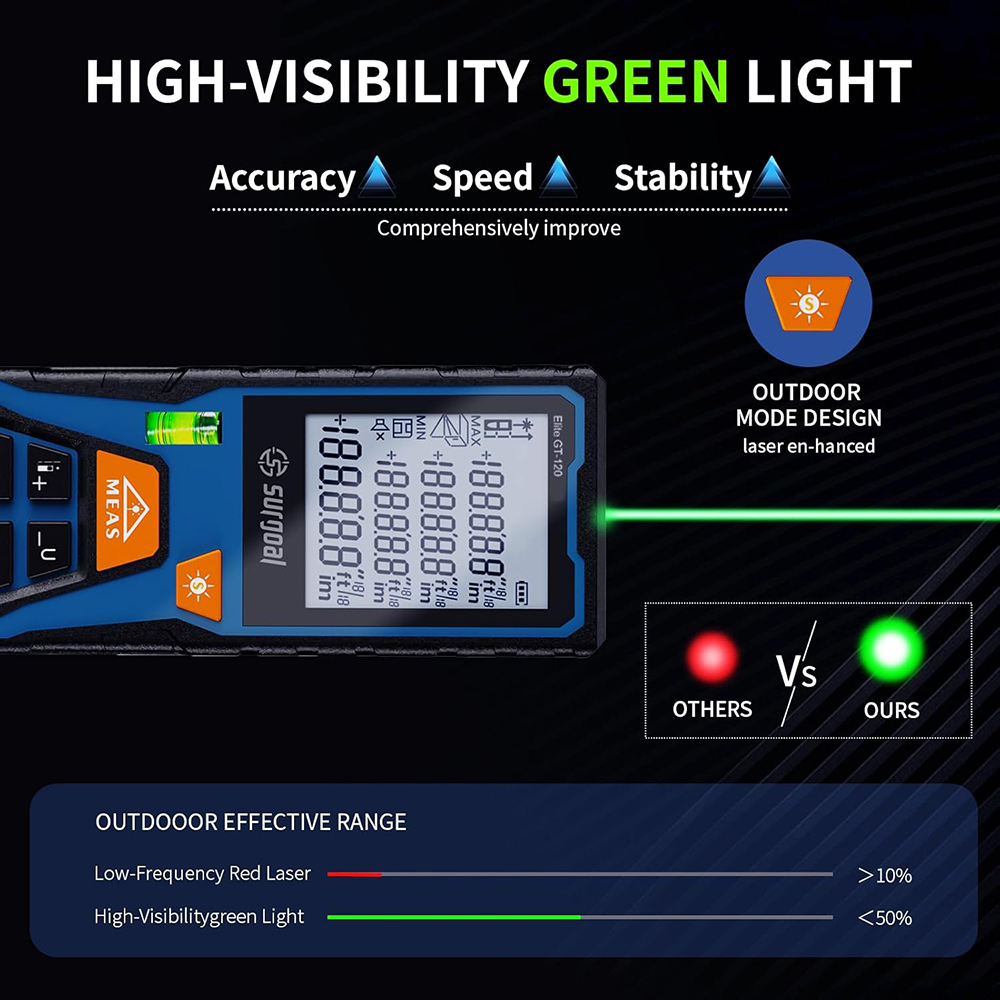 120m Green Laser Distance Mete - огляд і ціна Industrial Laser Tape Measure