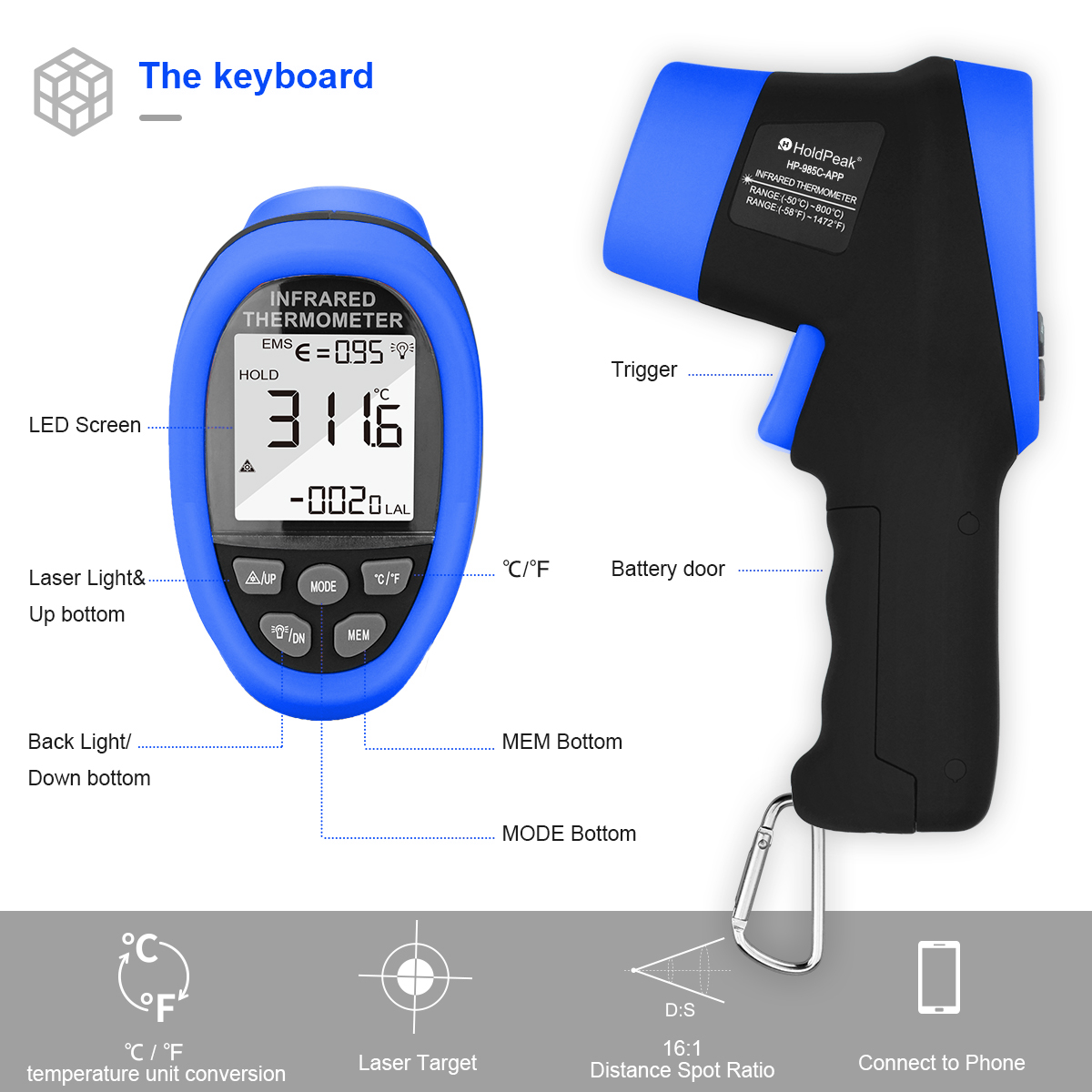 HoldPeak IR Thermometer Gun -5 - огляд і ціна Industrial Laser Temperature