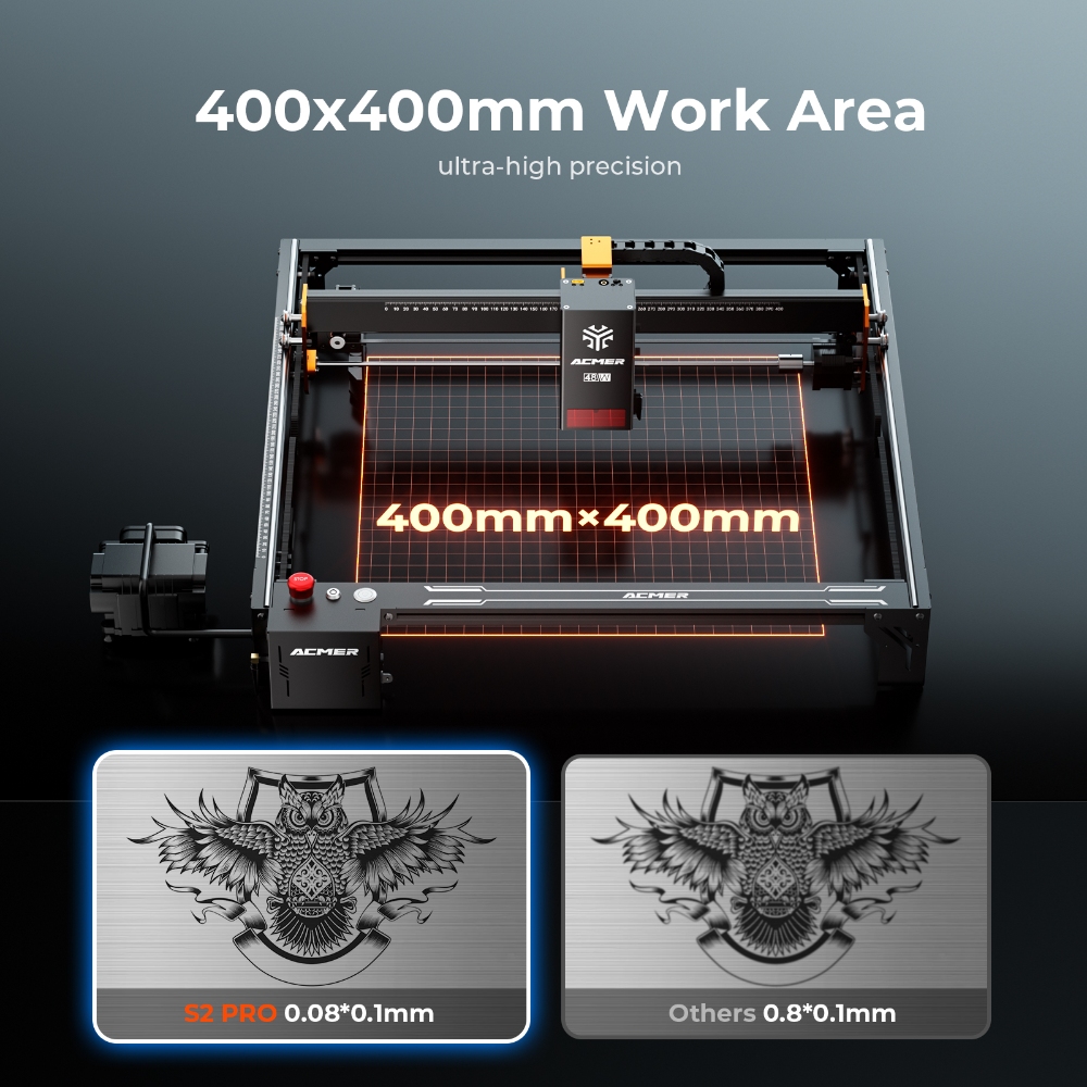 ACMER S2 PRO 36W/48W Laser Eng - огляд і ціна Industrial Blue Laser
