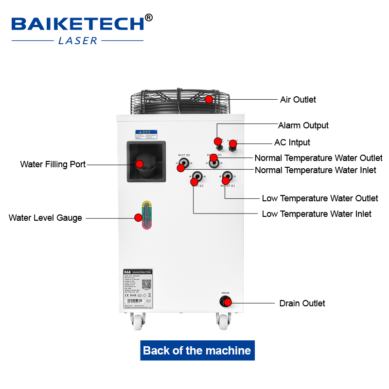 Factory Industrial Laser Water - огляд і ціна Industrial Laser Temperature